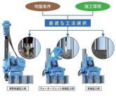 ミヤコ産業株式会社クレーン、所有機械一覧はこちらからどうぞ