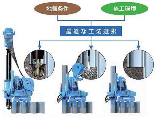 サイレントパイラー複合機